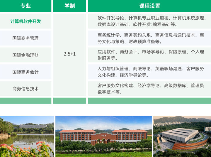 北京理工大学英国高等教育文凭(SQA3+1)项目2026春季招生简章 第 4 张 北京理工大学英国高等教育文凭(SQA3+1)项目2026春季招生简章 第 4 张